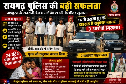 Photo of रायगढ़ में अपहरण कांड का 24 घंटे में पर्दाफाश  दो स्कॉर्पियो में आए बदमाशों ने घर से उठाया युवक, झारखंड से जिंदा छुड़ाकर लाई पुलिस   एसएसपी शशि मोहन सिंह — “कानून से खिलवाड़ करने वालों की अब खैर नहीं”