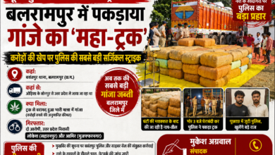 Photo of ओडिशा से यूपी जा रहा था मौत का माल, बलरामपुर में पुलिस ने बीच रास्ते पकड़ा ‘गांजा एक्सप्रेस’  तस्करों के अरमान चकनाचूर! करोड़ों के गांजे से भरा ट्रक पुलिस के शिकंजे में