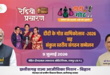 Photo of मुख्यमंत्रीके की गरिमामयी उपस्थिति में मनाया जाएगा “दीदी के गोठ” का वार्षिकोत्सव   
