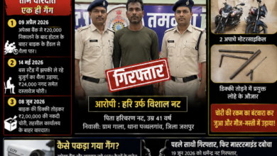 Photo of बैंक के बाहर घात, पलभर में लाखों पार! तमनार पुलिस के शिकंजे में उठाईगिरी गैंग का मास्टरमाइंड