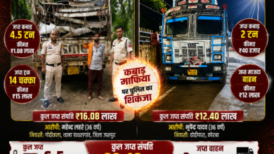 Photo of “ऑपरेशन प्रहार का डबल अटैक: 6.5 टन संदिग्ध कबाड़ के साथ दो मालवाहक वाहन जब्त, ₹28.48 लाख की संपत्ति पुलिस के कब्जे में” रायगढ़ पुलिस का कबाड़ माफिया पर शिकंजा और कसा, लैलूंगा-छाल पुलिस की ताबड़तोड़ कार्रवाई से मचा हड़कंप, दो चालकों पर कानूनी कार्रवाई।